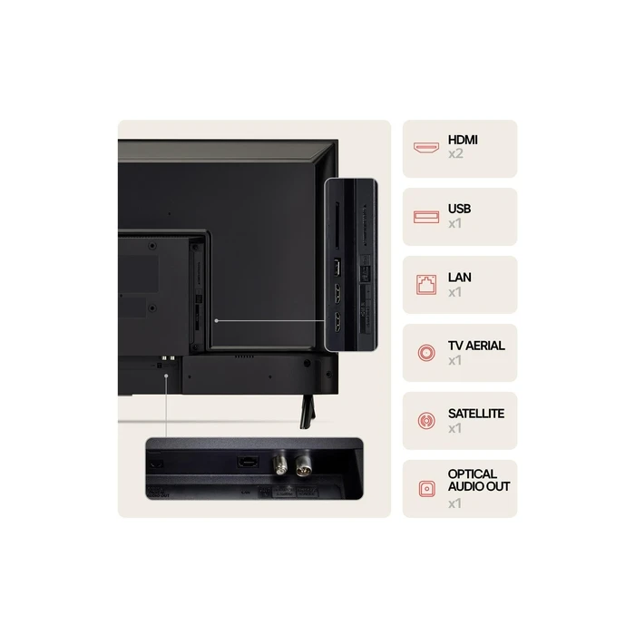 Τηλεόραση LG 32" Smart/Fhd / 1920X1080 / Wireless / Bluetooth / Webos / 32Lr60006La