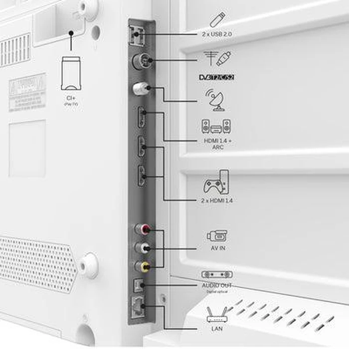 Τηλεόραση Thomson 32" Hd / 1366 X 768 Pixels / Flat / LED / 32Hg2S15W