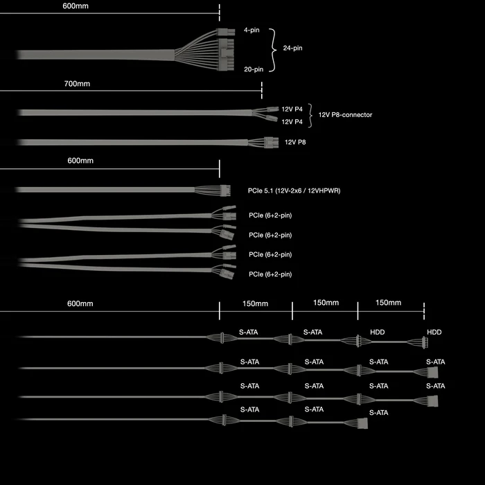 Τροφοδοτικό 1000W Be quiet Atx / 100 - 240Hz/ Bp020Eu