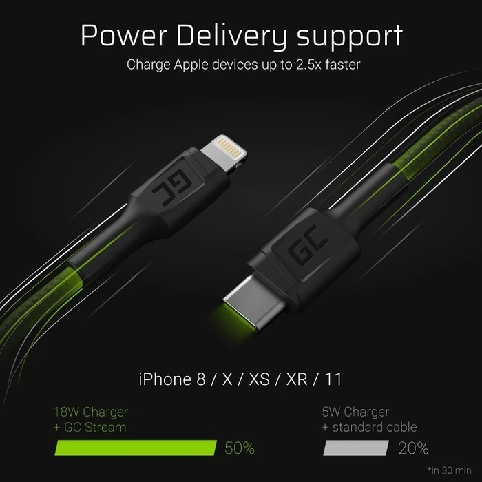 Καλώδιο USB Green Cell USB-C > Lightning (ST-ST) 1m LadeCable Black