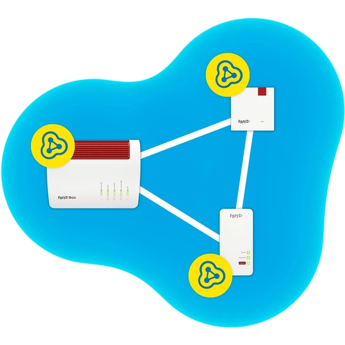 Repeater AVM FRITZ! 1200 AX Repeater - WLAN - Wifi-6