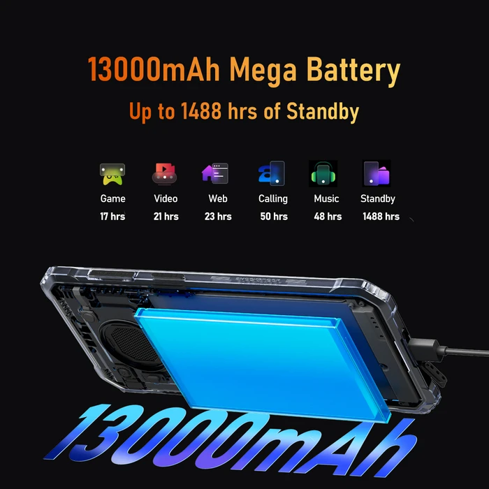 Smartphone BlackView BV6200 PRO (6GB+128GB) NFC RUGGED B.Orange