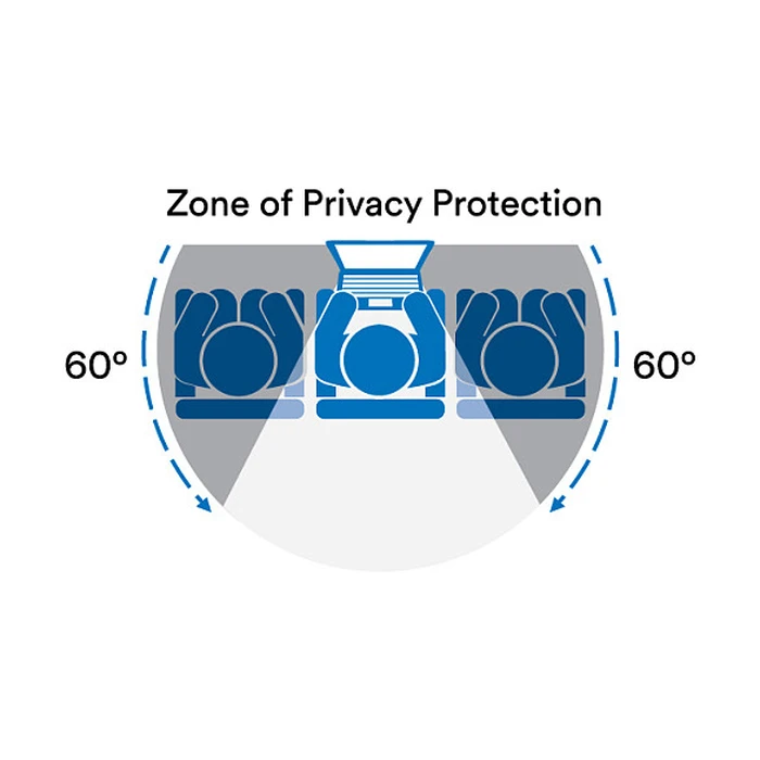 Φίλτρο Οθόνης 3M Privacy Filter - for 27" entfernbar - magnetisch