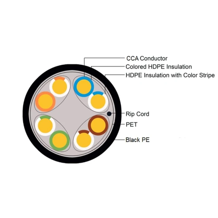 OSIO Projector OPRO-4030 Android 12 Full HD 1080p 250 ANSI lm Wi-Fi 2.4G 5G Auto Focus Auto Keystone 46 200 White Gray