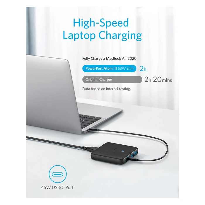 Φορτιστής Πρίζας Anker 543 PowerPort Atom III 65W Slim 4-Port GaN