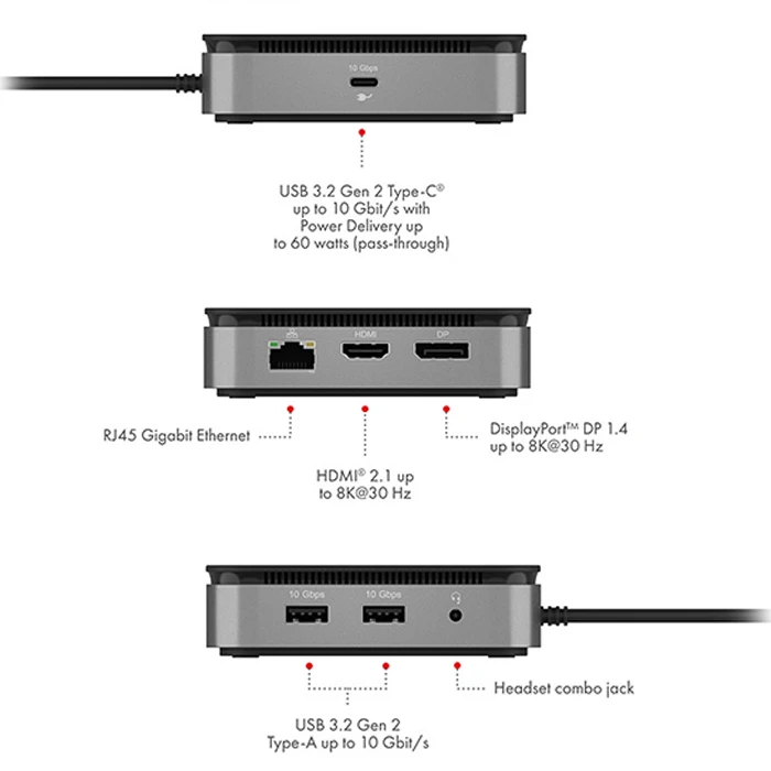Docking Station Icy Box 7 θυρών με ενσωματωμένο Καλώδιο USB4 Gen 3x2 Type-C.