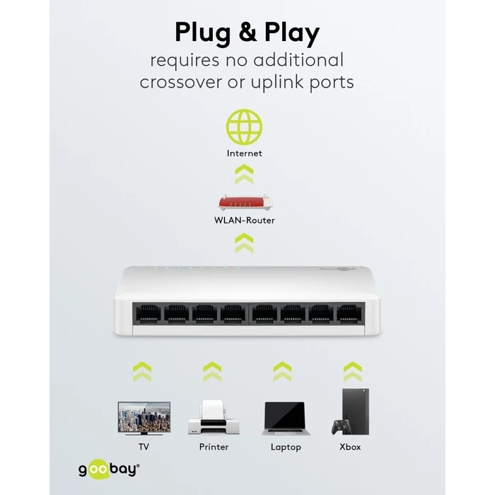 Goobay Gigabit Ethernet Switch 8 Θυρών 64564 Λευκό