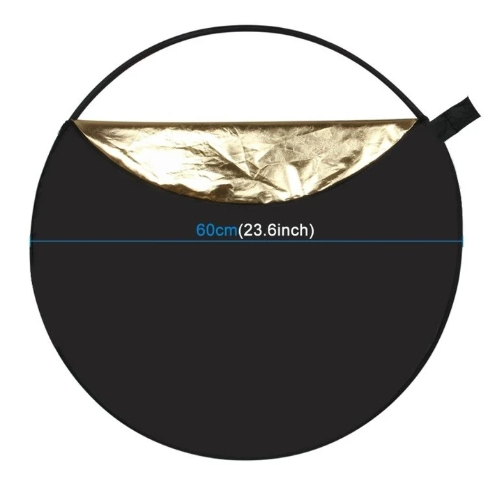 Αξεσουάρ Photo Blend Puluz 5w1 + case