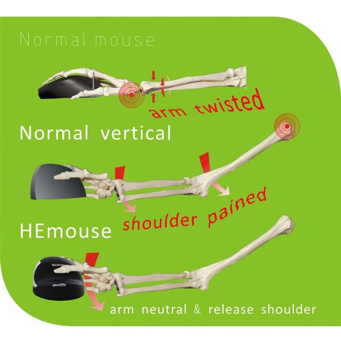 Ποντίκι Ενσύρματο R-Go HE