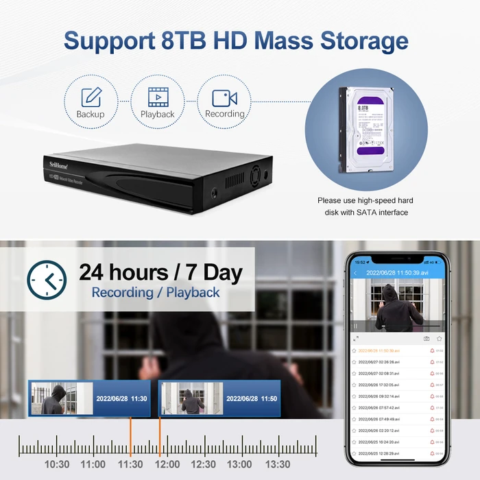 Καταγραφικό Srihome 5MP 16-CHANNEL PoE NETWORK