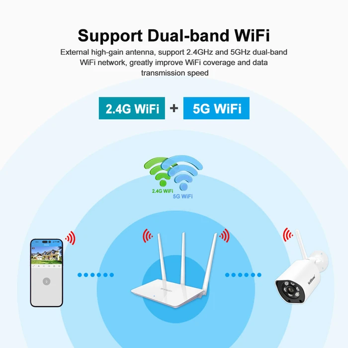 Κάμερα Παρακολούθησης Srihome 5G WIFI OUTDOOR IP 5MP