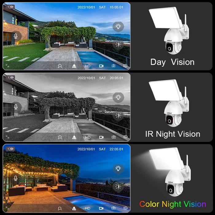 Κάμερα Παρακολούθησης Srihome DUAL BAND WIFI FLOODLIGHTS 5MP QHD