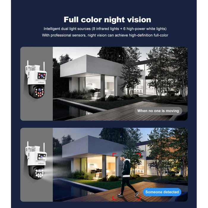 Κάμερα Παρακολούθησης Srihome DUAL LENS PANORAMIC MONITORING IP 2MP+2MP HD