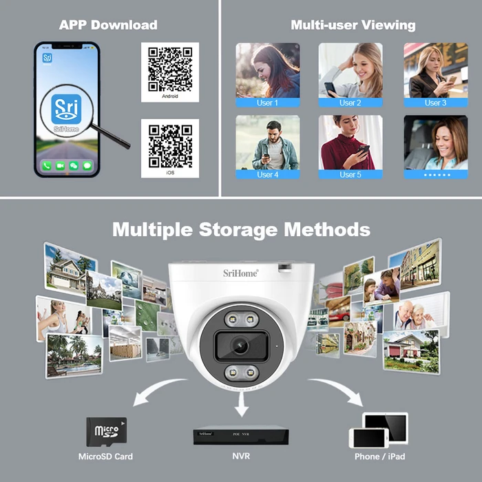 Κάμερα Παρακολούθησης Srihome DOME POE 4MP HD