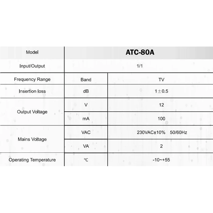 Τροφοδοτικό LED ATC-80A 2 Εξόδων 12V