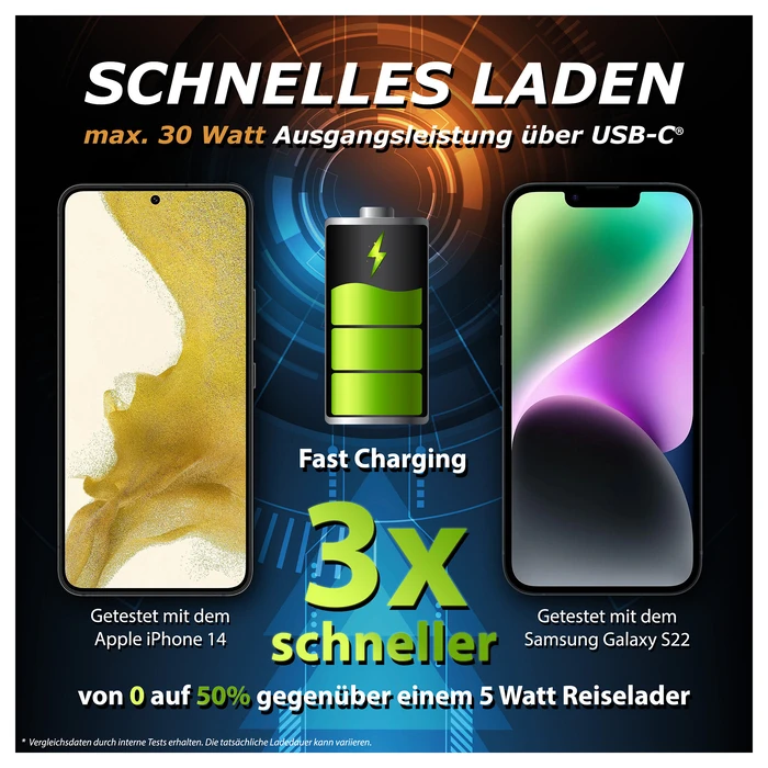 Φορτιστής Πρίζας Pedea 30W USB-C (PD) Fast - 2-Ports Mehrfach with USB-C and USB-A, White