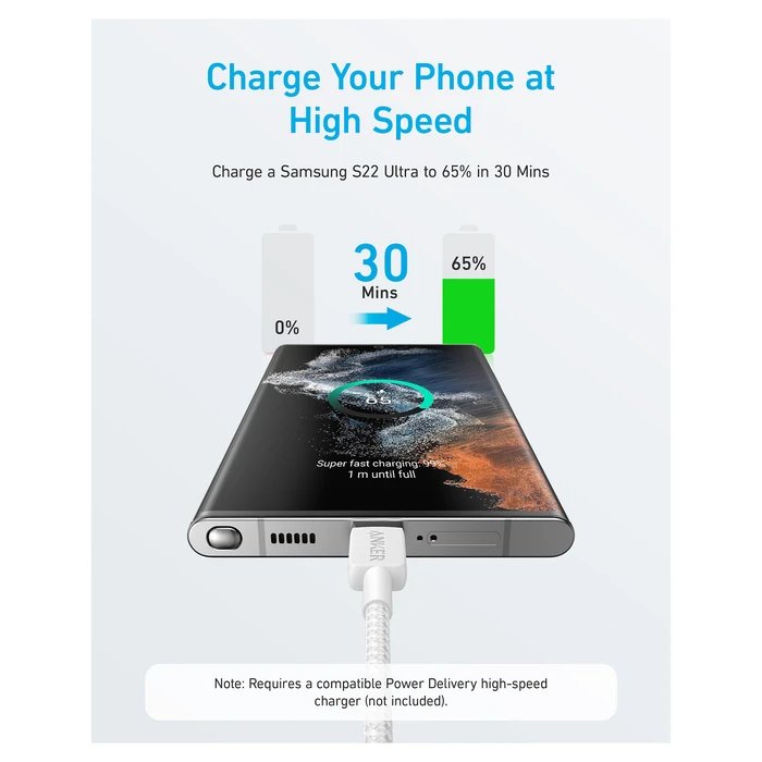 Καλώδιο Κινητού Anker 322 USB-C to USB-C Kabel