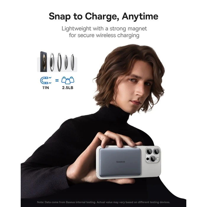 Baseus PicoGo AM41 MagSafe Power Bank 5000mAh 20W USB-C Grey