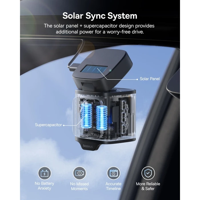 Baseus Primetrip VD1 Pro 4K Car DVR Camera with Wi‑Fi and GPS