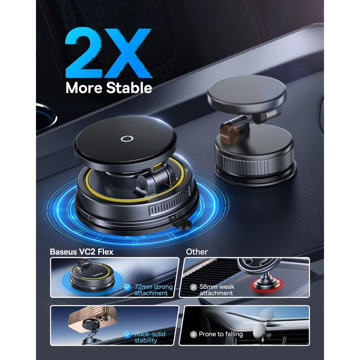 Baseus Primetrip Car Phone Holder with Adjustable Hooks and Wireless Charging - Black