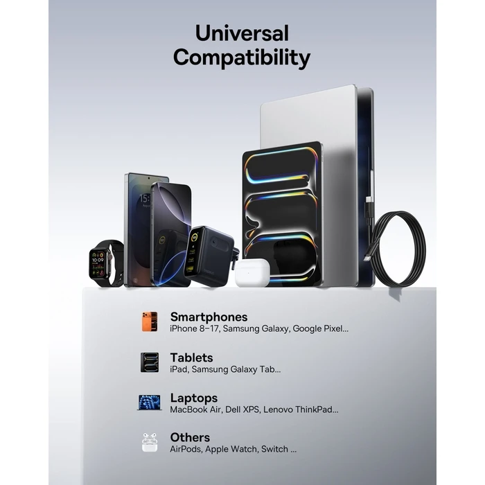 Baseus GaN Charger with 1x USB-A and 2x USB-C Ports and USB-C to USB-C Cable 100W Power Delivery Black (PicoGo AE21)