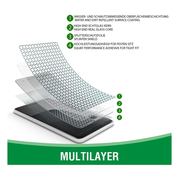 Προστατευτικό Οθόνης 4Smarts Second Glass 2.5D iPhone 16e /14 / 13 / 13 Pro