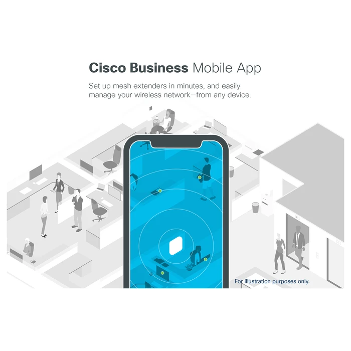 Access Point Cisco CBW140AC 802.11AC 2X2 WAVE 2