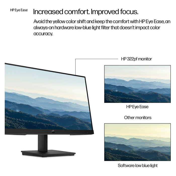 Monitor 21,5" HP Series 3 Pro 322pf FHD 250nits HDMI DP VGA (EU)