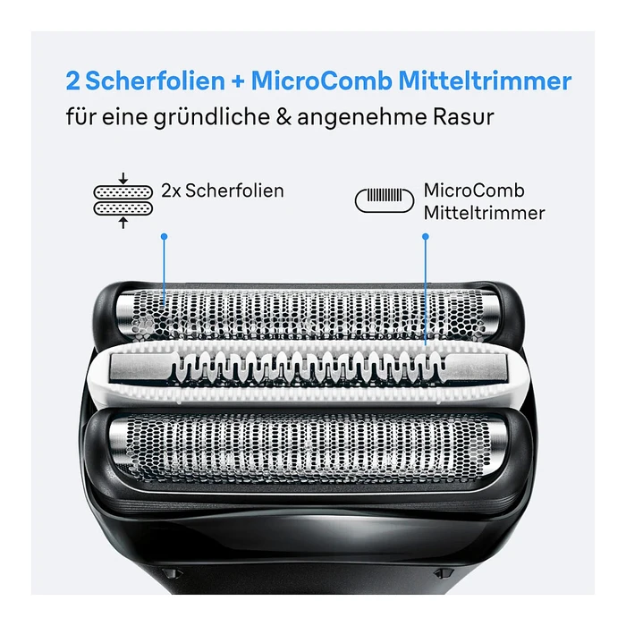 Ανταλλακτικό Braun Combo Pack 32B