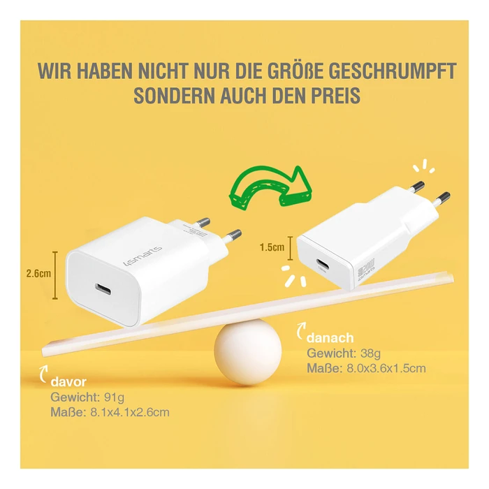 Φορτιστής Πρίζας 4Smarts charger PDPlug Duos Slim 20W GaN USB-C/A+USB-C