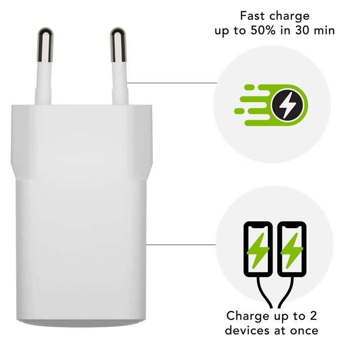Φορτιστής Πρίζαςύ Dbramante1928 WALL CHARGER - USB-C+USB-A