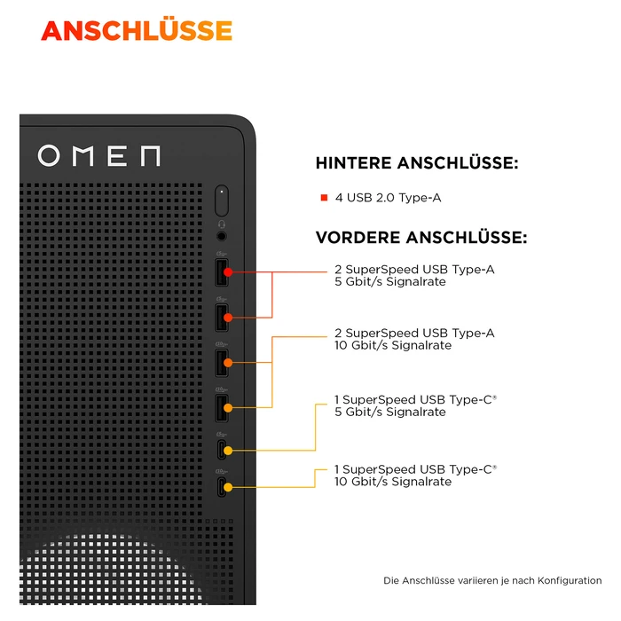 PC HP OMEN 16L TG03-0450ng Gaming Desktop R5-8400F 16GB/512GB SSD RTX 5060 nOS