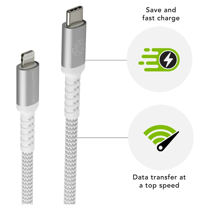 Καλώδιο Κινητού Dbramante1928 RE-CHARGE - BRD CABLE- 2M USB-C