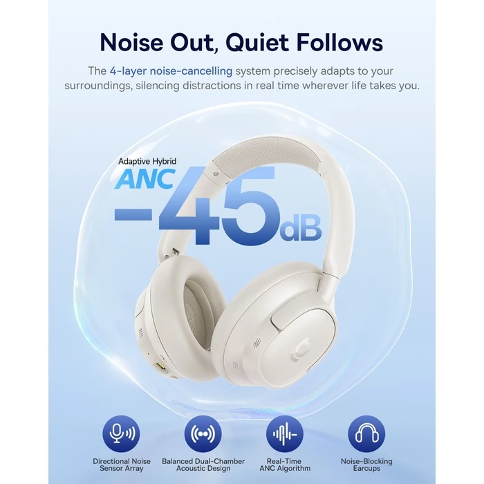 Baseus Bass BH1 NC Wireless Bluetooth Over-Ear Headphones – 80 Hours Playtime, Quick Charge (Starlight Off-White)