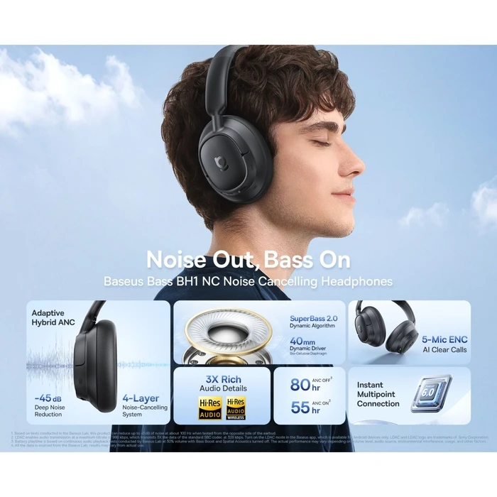 Baseus Bass BH1 NC Wireless Bluetooth Over-Ear Headphones with 80 Hours Playtime and Quick Charge - Cosmic Black