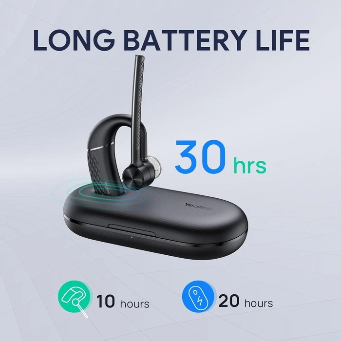 Ακουστικά VoIP Yealink Bluetooth BH71 Pro