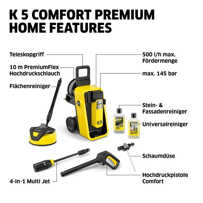 Kärcher K5 Comfort Premium Home Pressure Washer 2100 W, 145 bar