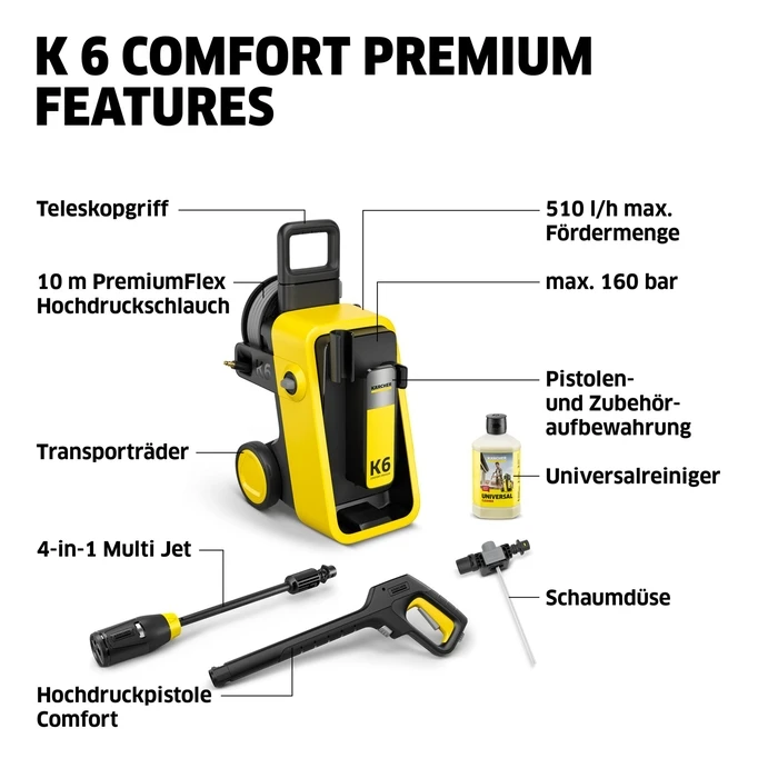Karcher K 6 Comfort Premium Pressure Washer 2200W 160 bar