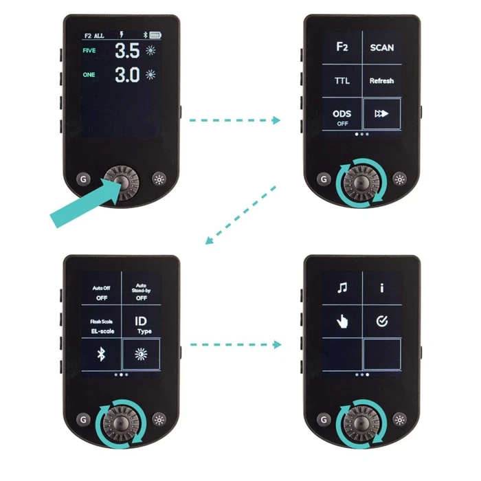 Elinchrom Transmitter Pro X for Fujifilm