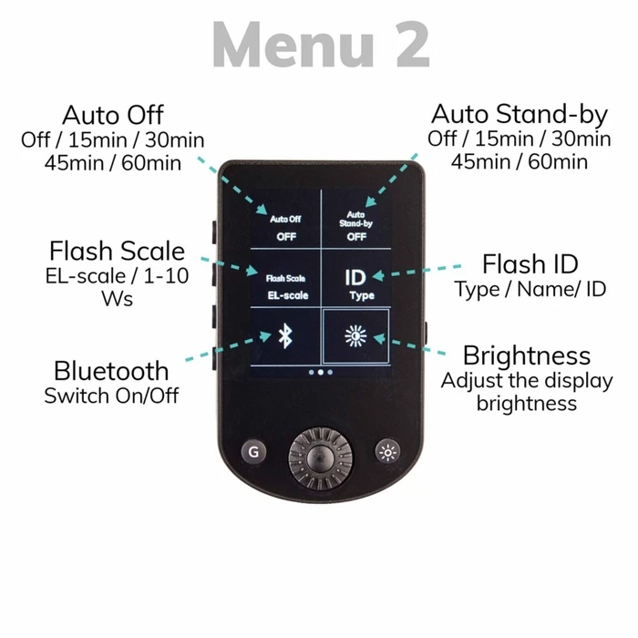 Elinchrom Transmitter Pro X for Sony