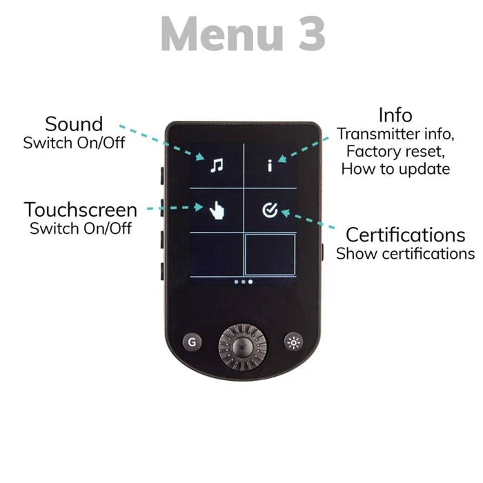 Elinchrom Transmitter Pro X for Sony