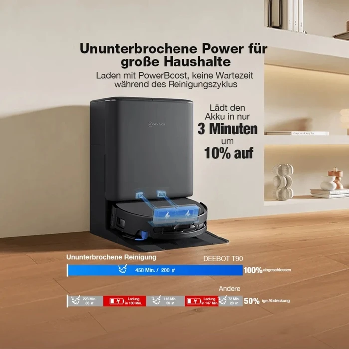 Ecovacs Deebot T90 Pro Omni Σκούπα Ρομπότ με Αυτόματο Σταθμό Καθαρισμού (Omni), Laser/LiDAR Χαρτογράφηση, 30000Pa