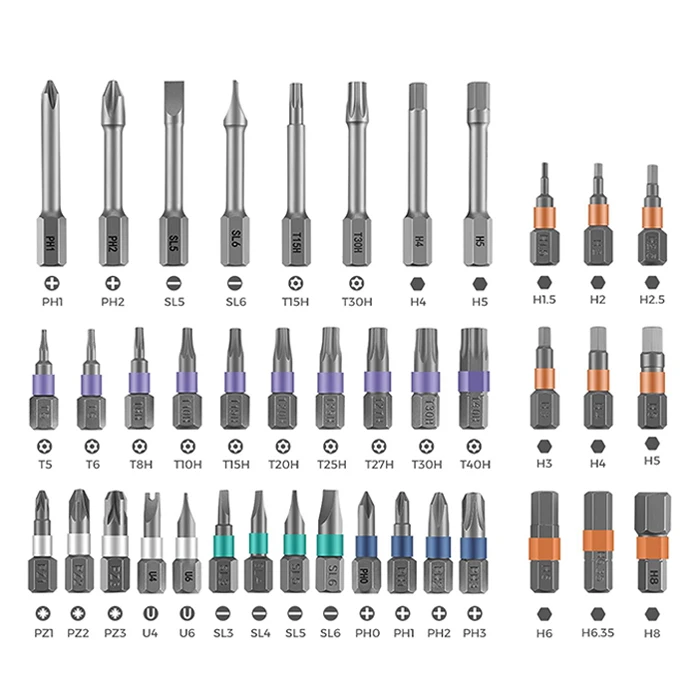 PCWork PCW08K - 42-in-1 Magnetic Precision Screwdriver Kit with Ratchet Handle