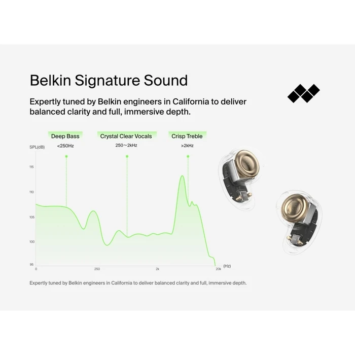 Belkin SoundForm Anywhere Earbud Bluetooth Handsfree Earbuds with Sweat Resistance and Charging Case - White