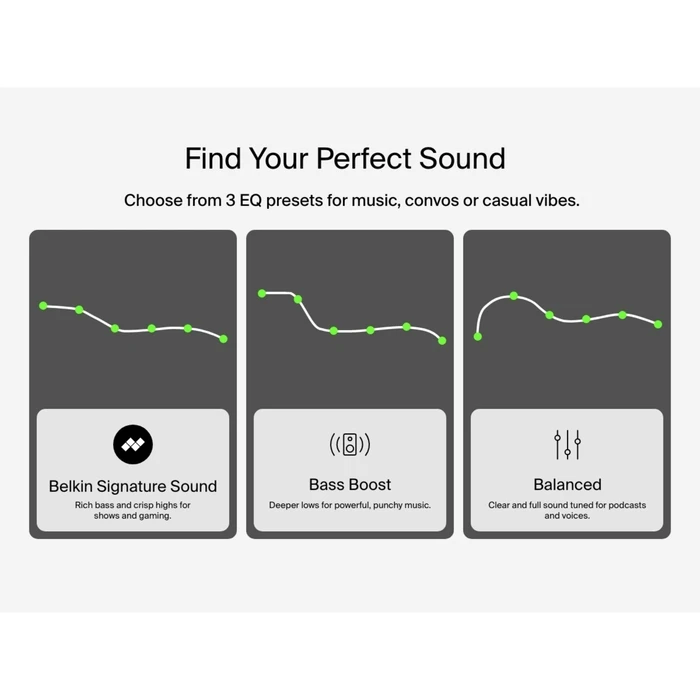 Belkin SoundForm Anywhere Earbud Bluetooth Handsfree Earbuds with Sweat Resistance and Charging Case - White