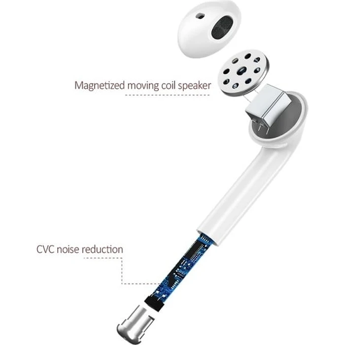USAMS Earphones Bluetooth 5.0 TWS LU series white BHULU01