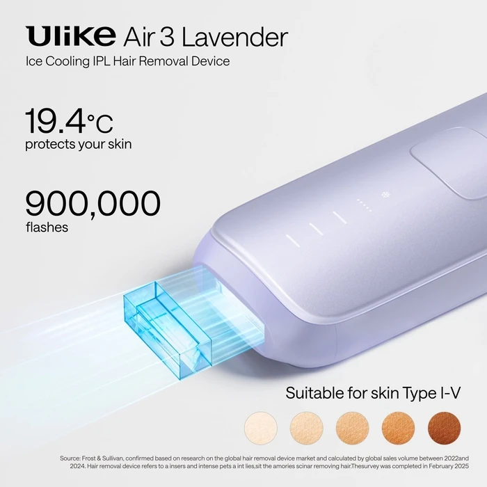Ulike Air3 Συσκευή Αποτρίχωσης IPL Provence Μωβ