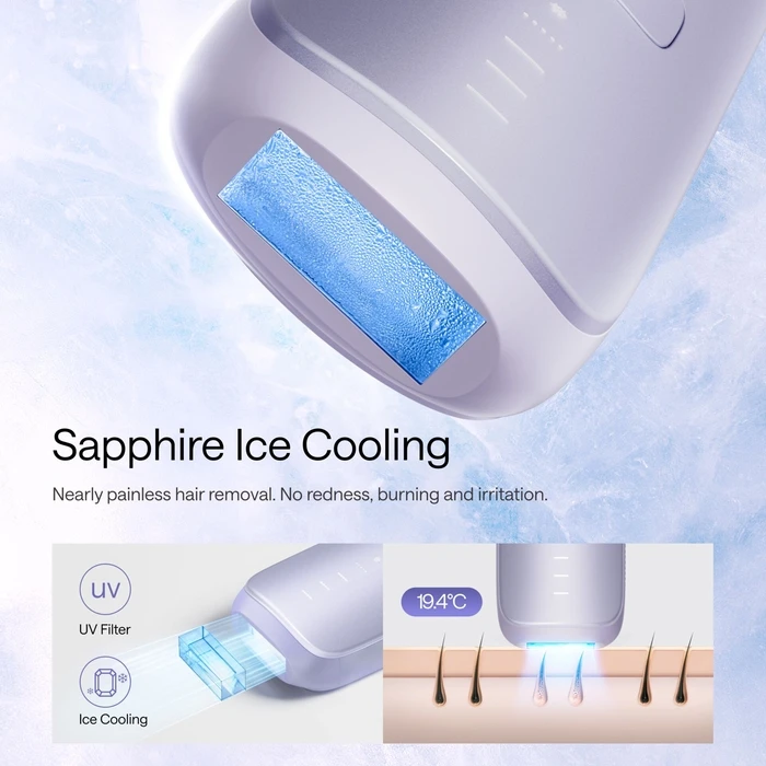 Ulike Air3 Συσκευή Αποτρίχωσης IPL Provence Μωβ