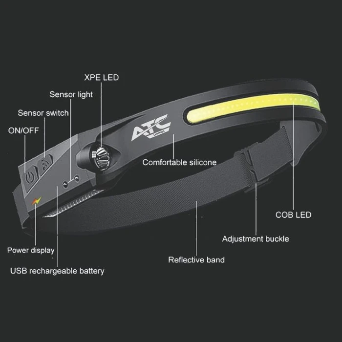 DELI Tool Bag 16 inches Yellow Black