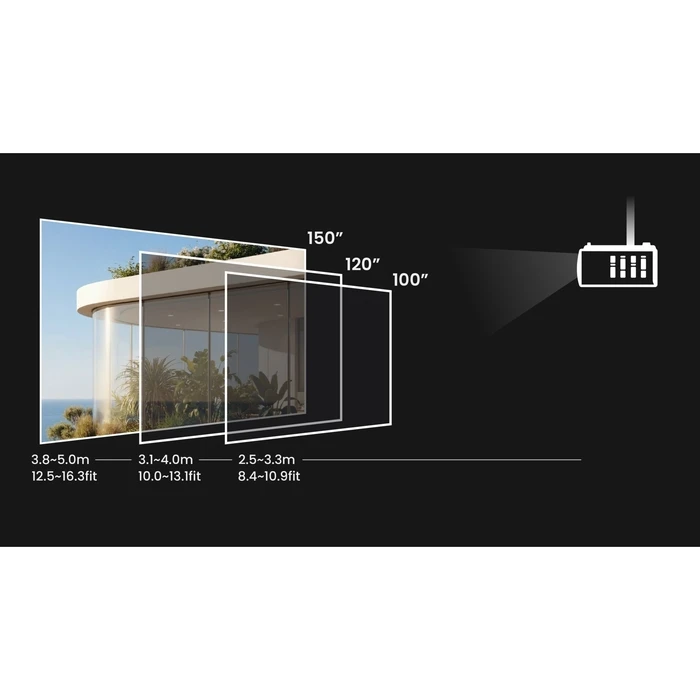 BenQ LH660 Προβολέας Full HD 1080p LED 4600 Lumens (70–120") — 2.3kg
